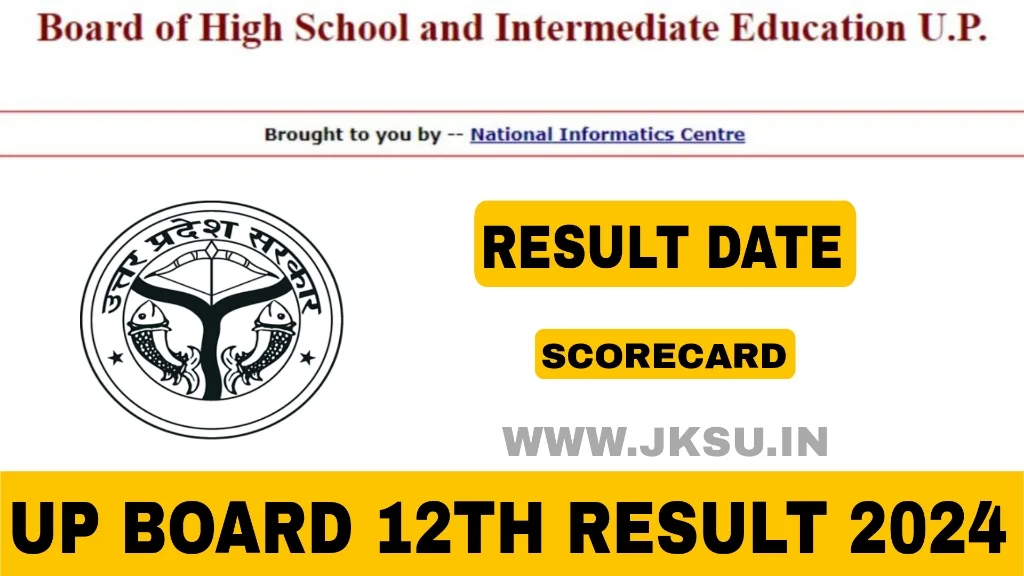 UP Board 12th Result 2024